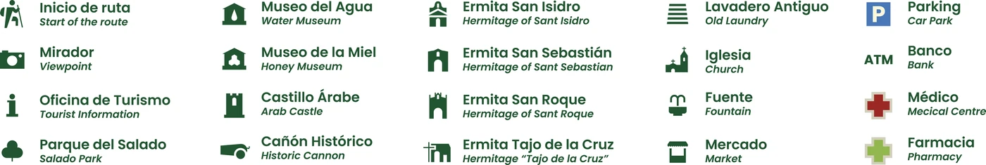 Leyenda completa de la señalética del mapa de Lanjarón con todos sus pictogramas